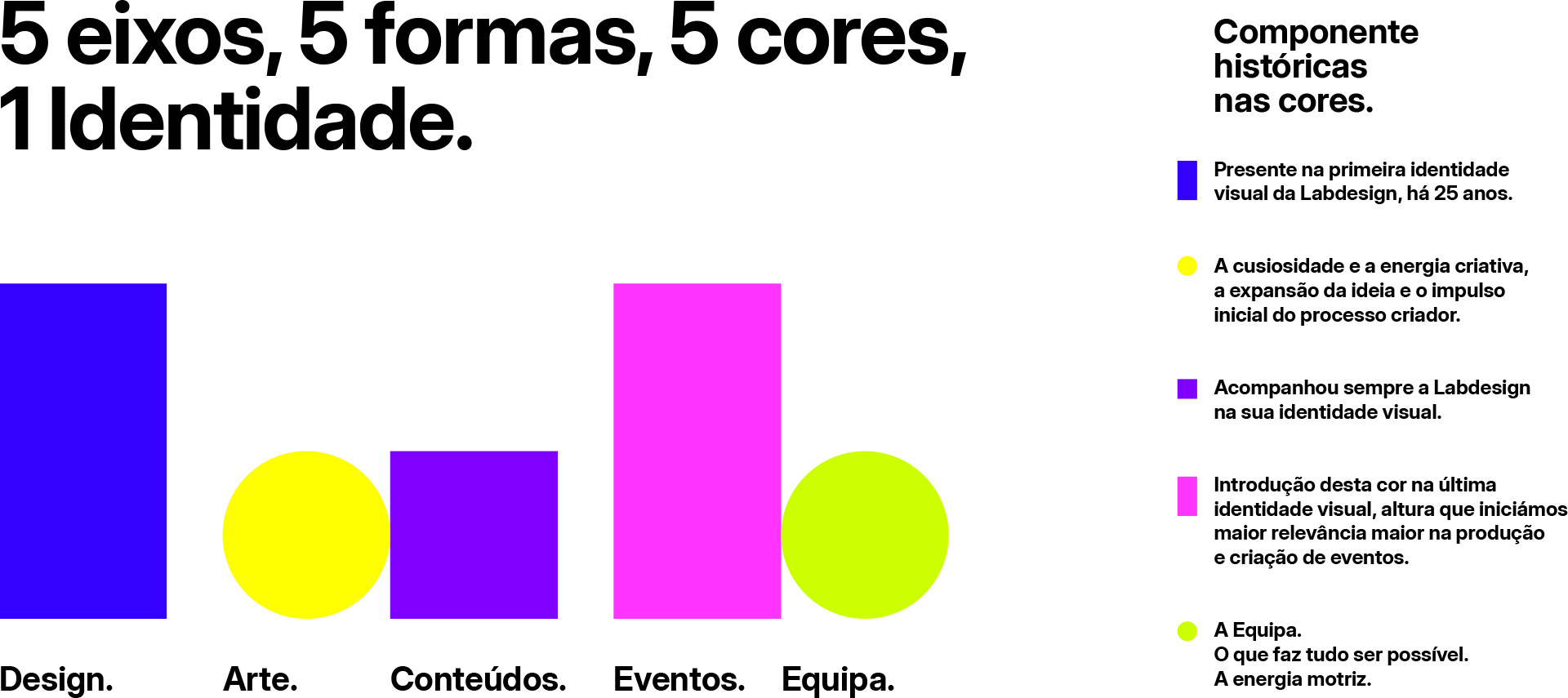 cores de sistema